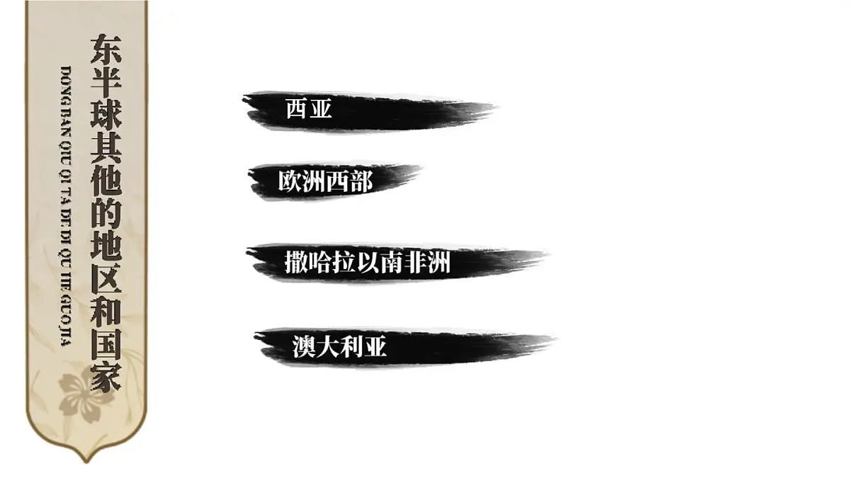 初中地理新人教版七年级下册第九章综合复习教学课件2025春第2页