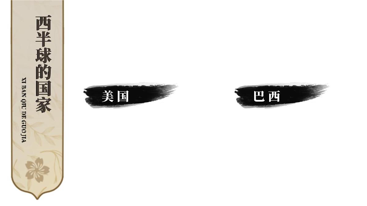 初中地理新人教版七年级下册第十章综合复习教学课件2025春第2页