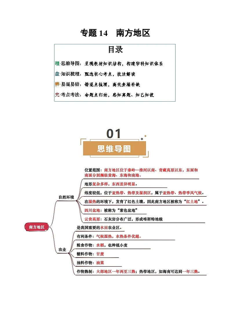 专题14 南方地区-(背诵版)第1页