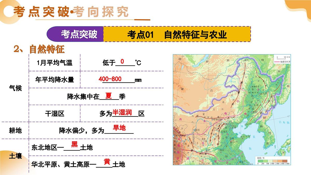 专题20 北方地区(精讲课件)2025年中考地理一轮复习讲练测(江苏专用)第8页
