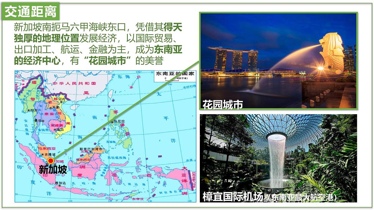 8.1 东南亚 - 【新教材】初中地理七年级下册 同步教学课件(湘教版2024)第7页