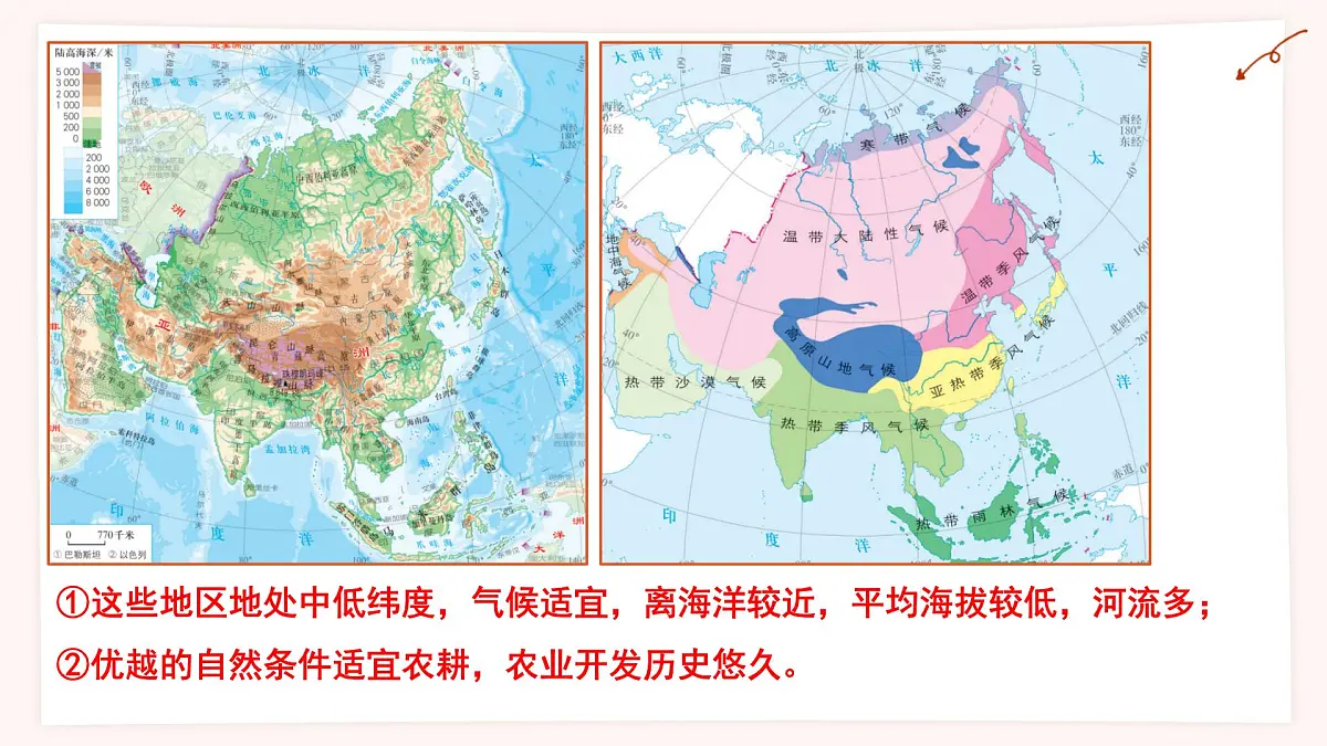 7.2 人文环境 课件-2024-2025学年七年级地理下学期人教版第8页