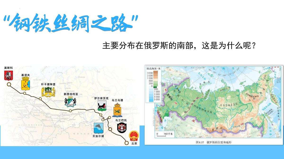 8.4.2 俄罗斯(第2课时)2025学年七年级地理下册(人教版2024) 课件第2页