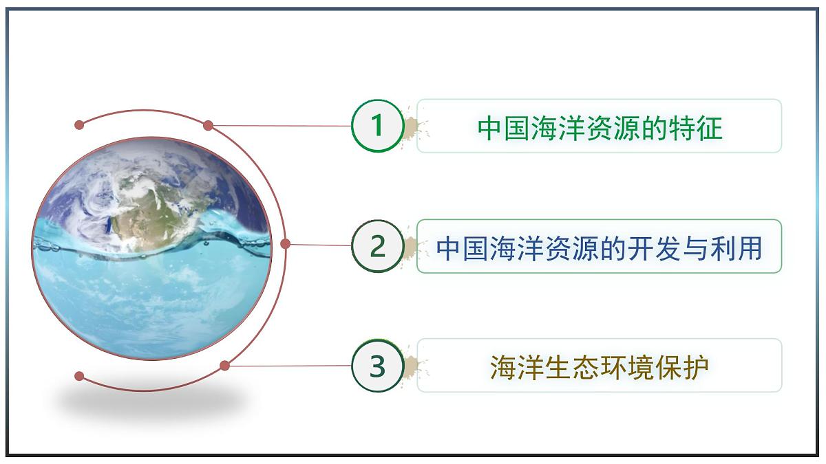 5.4 海洋资源 - 初中七年级地理下册 同步教学课件(中图版2024)第3页