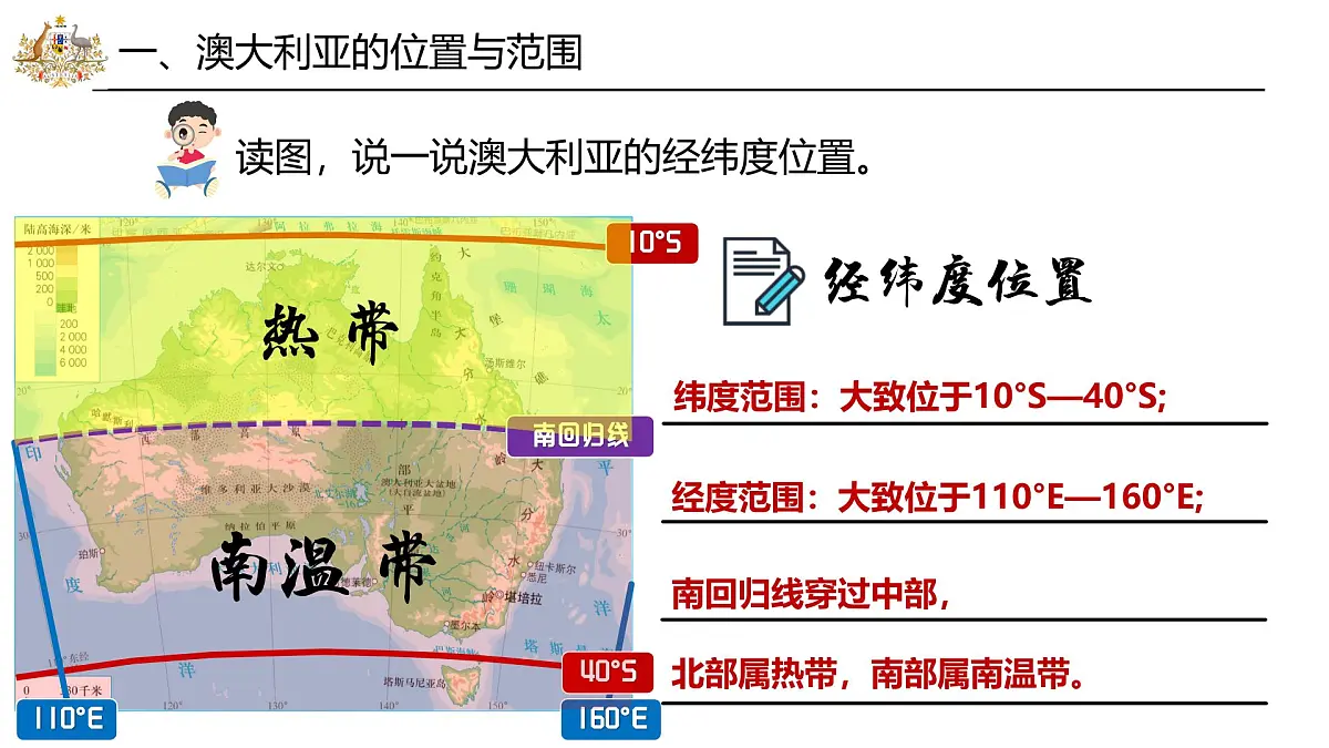 9.4.1澳大利亚【课件】(第1课时——独占一个大陆的国家)——2025新教材人教版初一地理下册第7页