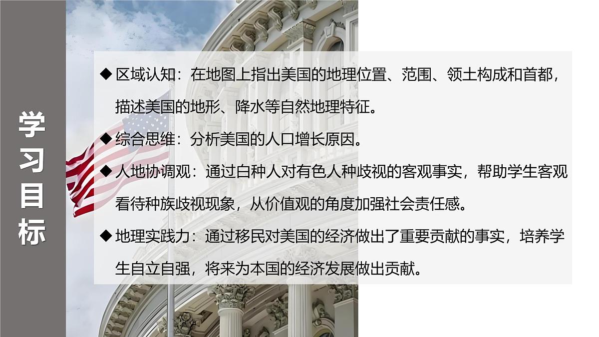 10.1.1美国【课件】(第1课时——移民国家)——2025新教材人教版初一地理下册第3页