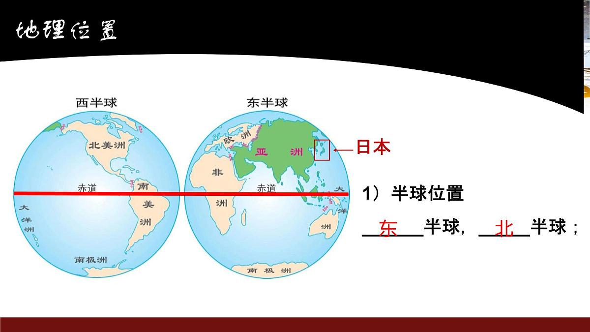初中 地理 人教版(2024) 七年级下册(2024) 第八章第一节 日本 课件第2页