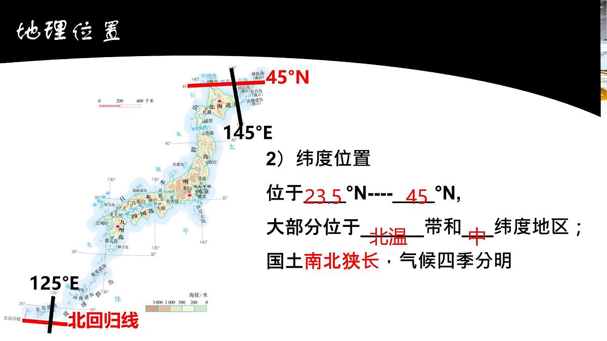 初中 地理 人教版(2024) 七年级下册(2024) 第八章第一节 日本 课件第3页