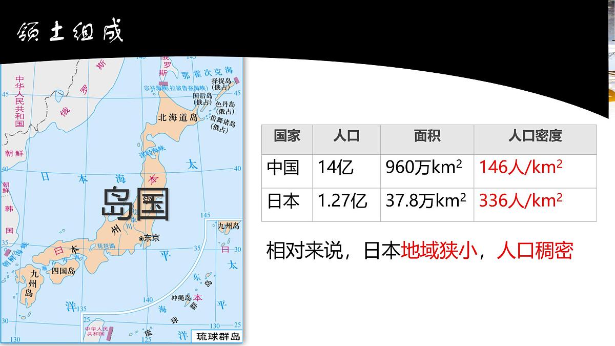 初中 地理 人教版(2024) 七年级下册(2024) 第八章第一节 日本 课件第6页