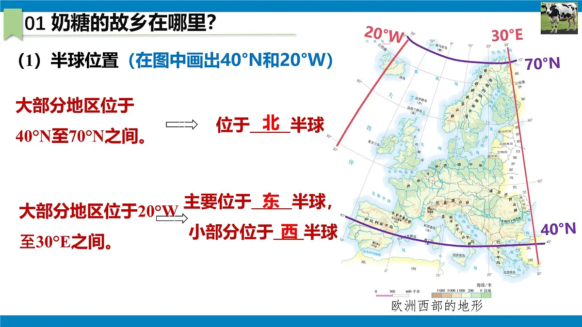 2024—2025学年七年级地理下学期9.2 欧洲西部(课时1)PPT第8页