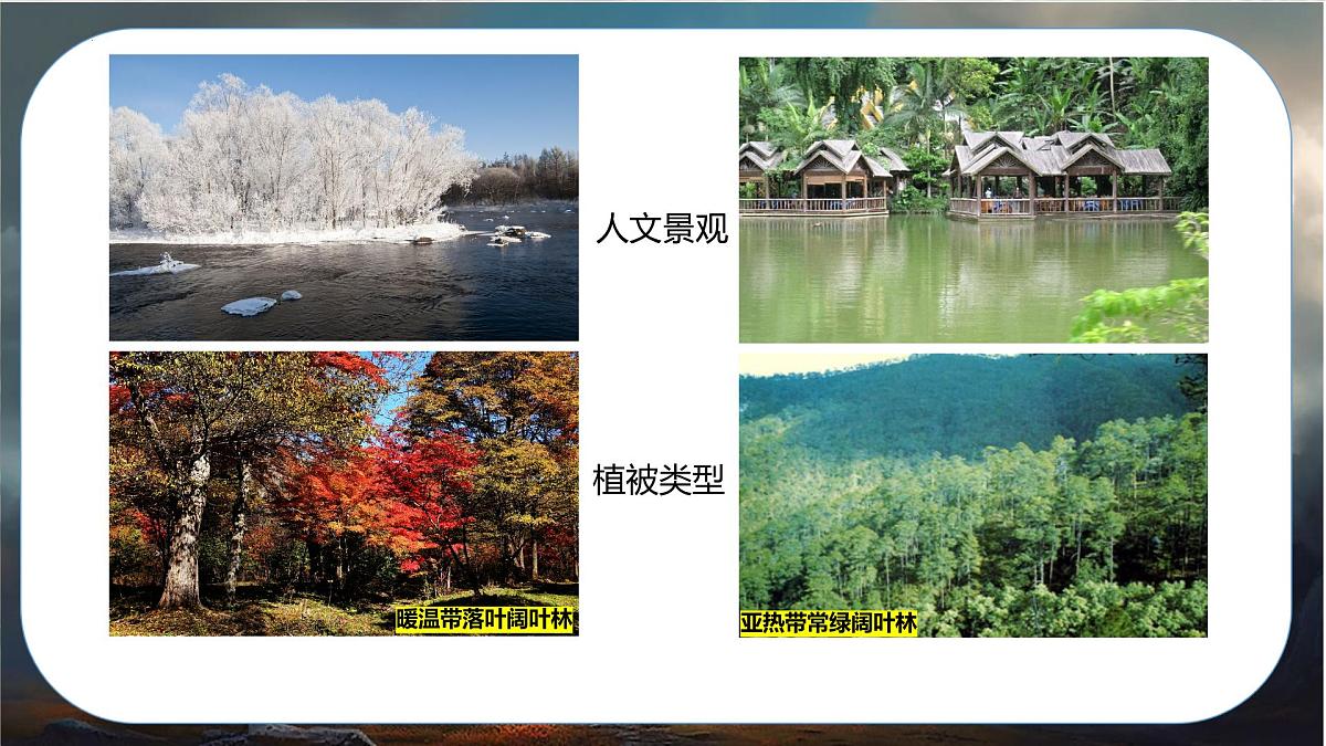 4.5 重要的地理分界线及主要分区课件-2024-2025学年中图版地理七年级上册第7页
