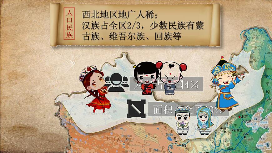 4.1 深居內(nèi)陸的西北（課件）2025學(xué)年七年級(jí)地理下冊(cè)（中華中圖版(五四學(xué)制)）第6頁(yè)
