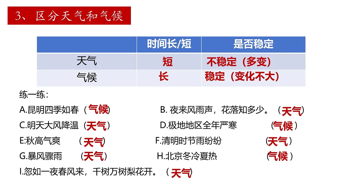 2024-2025学年人教版地理七年级上册4.4.1世界的气候 课件第6页