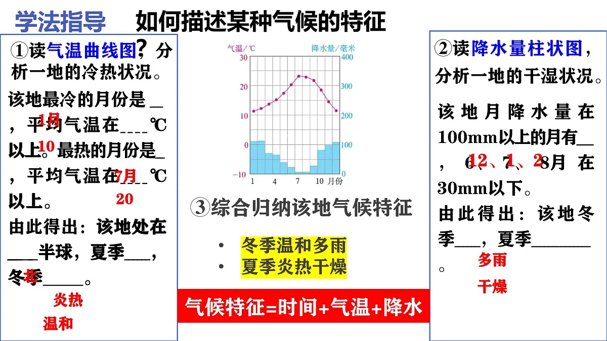 2024-2025学年人教版地理七年级上册4.4.1世界的气候 课件第7页