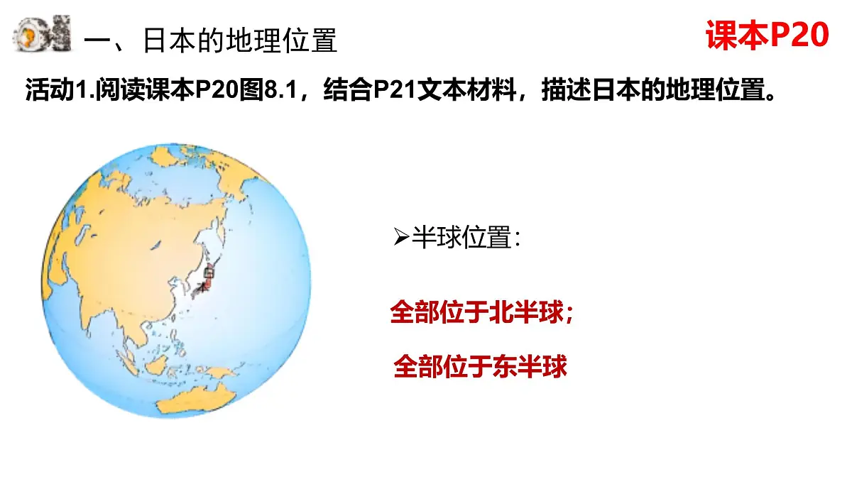 8.1日本第1课时课件 2025学年地理人教版七年级下册第4页