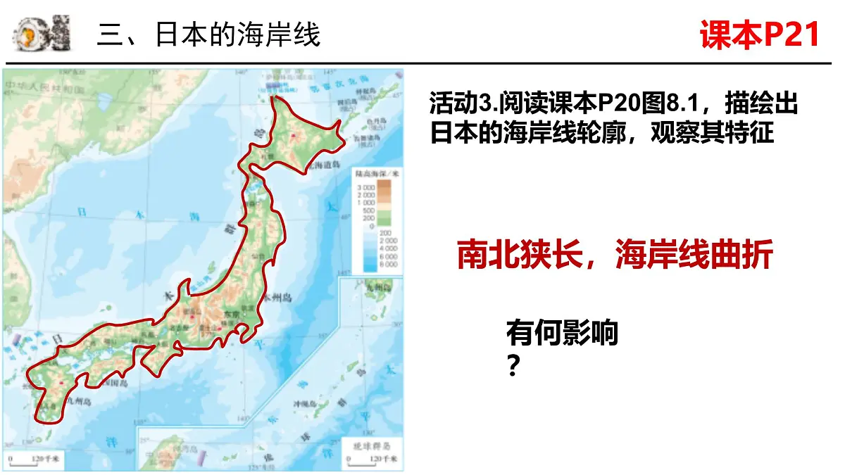 8.1日本第1课时课件 2025学年地理人教版七年级下册第8页