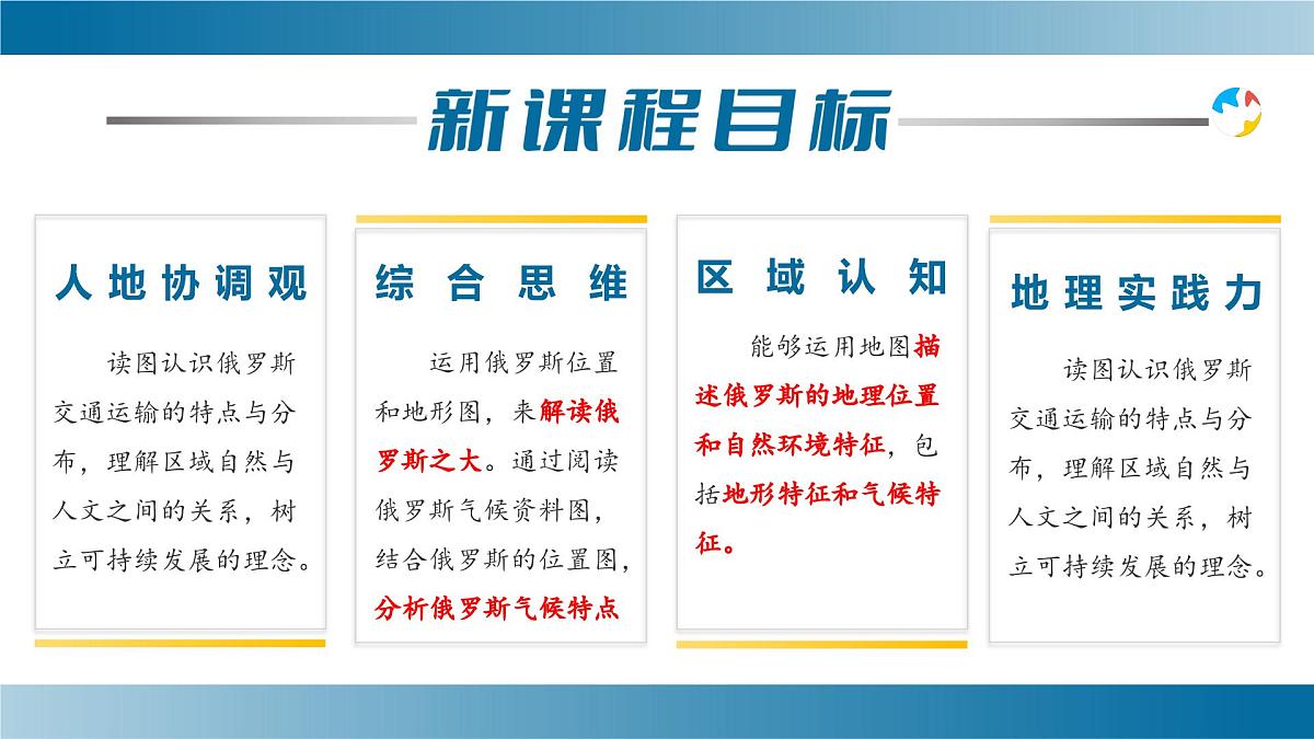 8.4.1 俄罗斯(第1课时+世界面积最大的国家及其自然环境) 七年级地理下册(人教版2024) 课件第5页