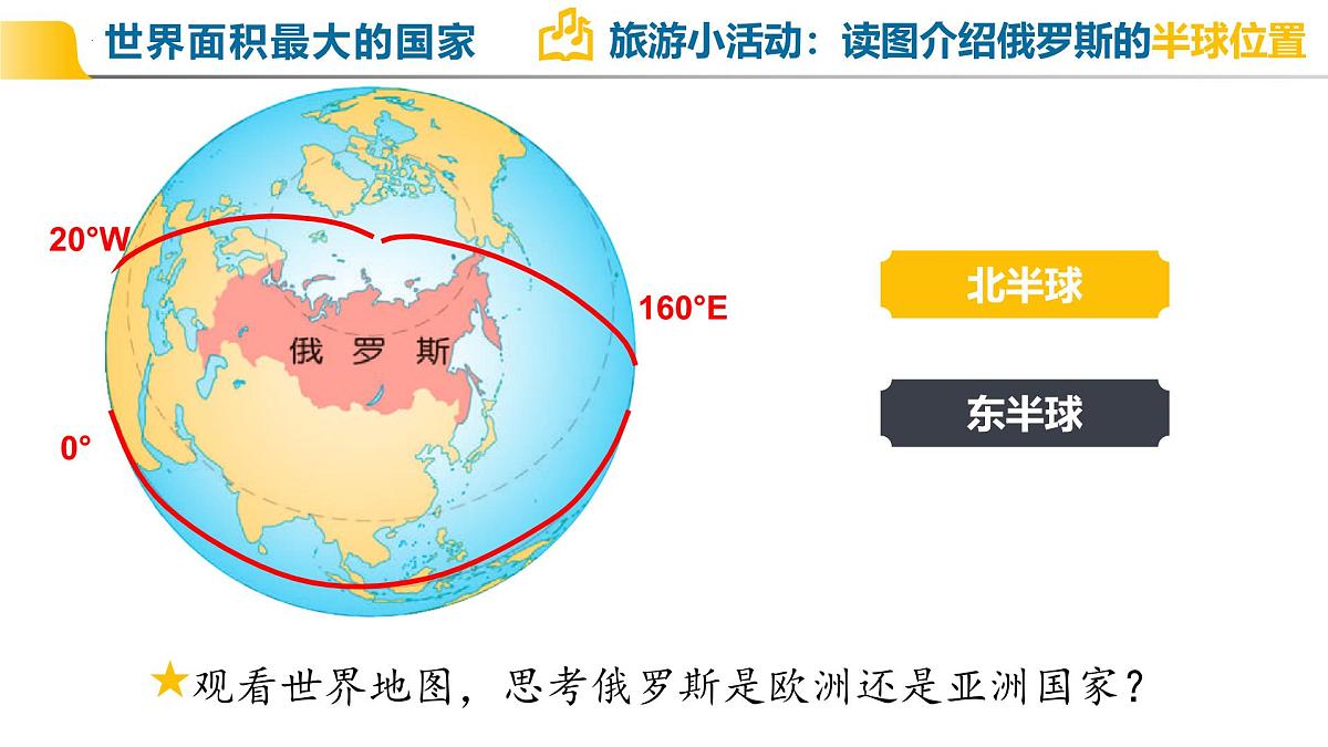 8.4.1 俄罗斯(第1课时+世界面积最大的国家及其自然环境) 七年级地理下册(人教版2024) 课件第8页