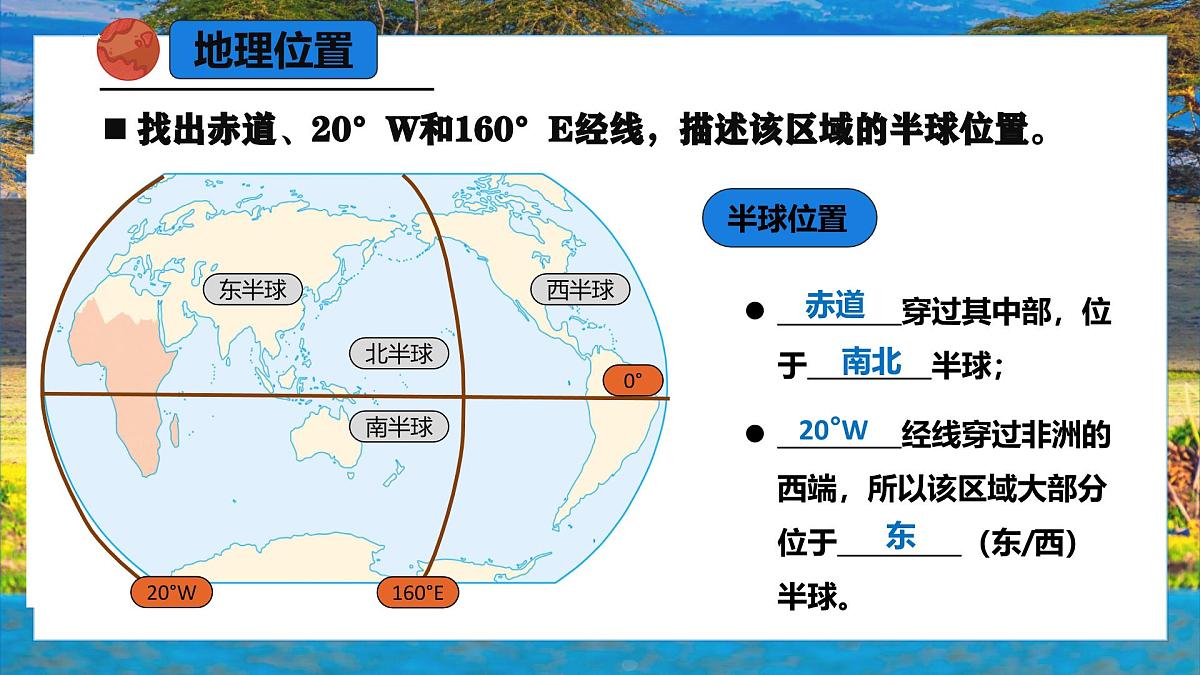 9.3.1 撒哈拉以南的非洲(课时1)2025学年七年级地理下册(人教版2024) 课件第8页