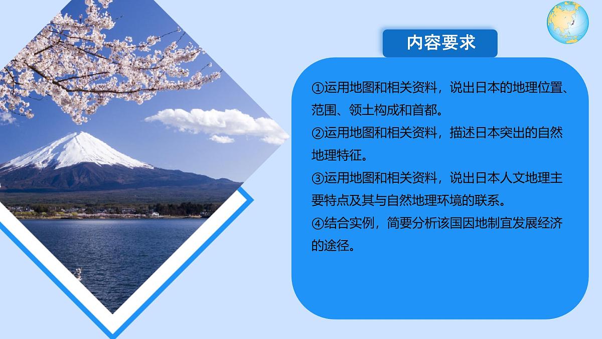 初中 地理 人教版(2024) 七年级下册(2024) 第八章第一节 日本 课件第4页