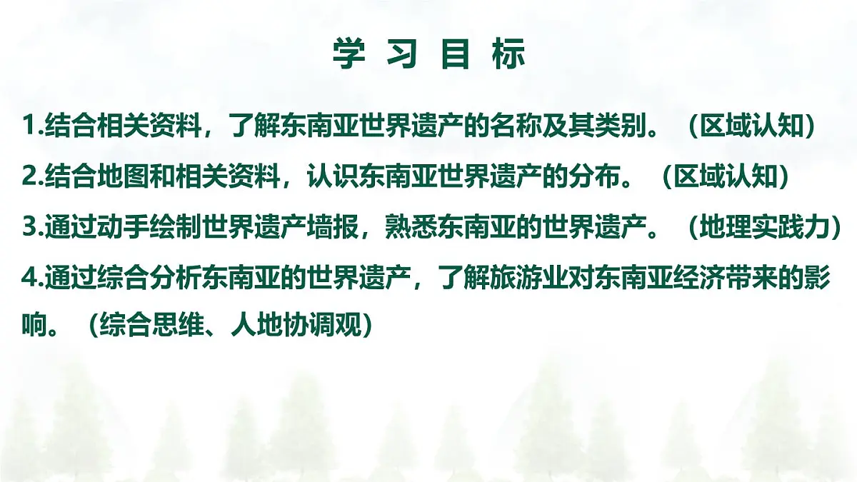 2024—2025学年七年级地理下学期人教版认识东南亚的世界遗产PPT第3页