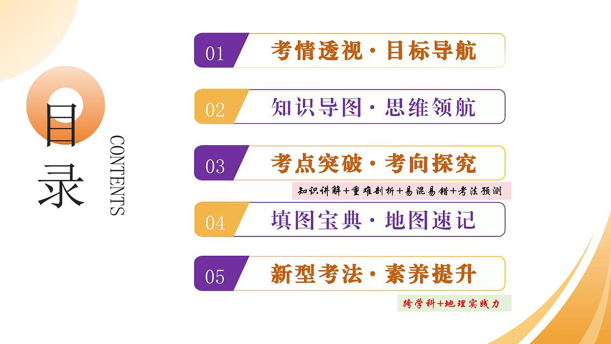 专题18 中国的自然资源(课件)2025年中考地理一轮复习讲练测(湖南专用)第2页
