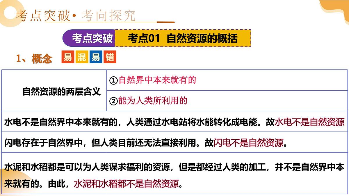 专题18 中国的自然资源(课件)2025年中考地理一轮复习讲练测(湖南专用)第7页