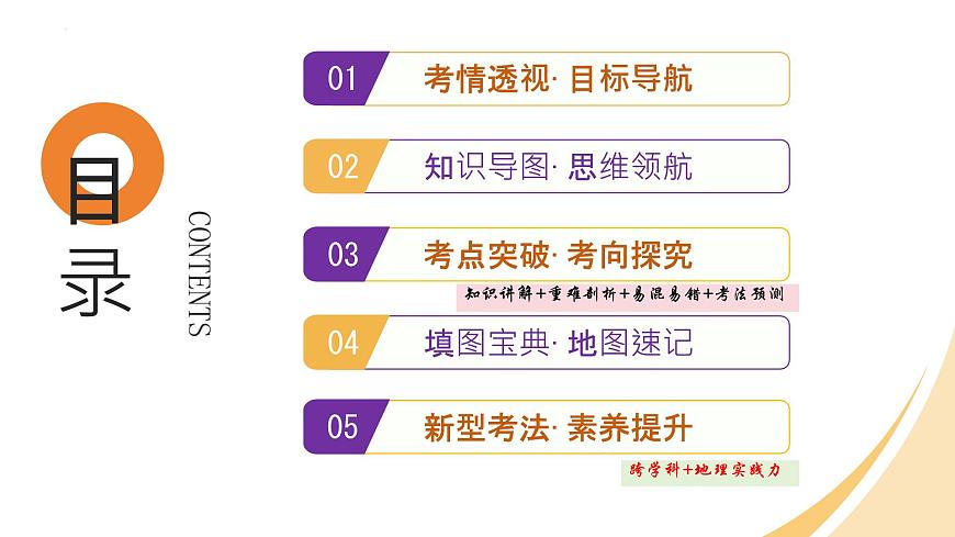專題07 亞洲、歐洲（課件）2025年中考地理一輪復(fù)習(xí)講練測(cè)（湖南專用）第2頁(yè)