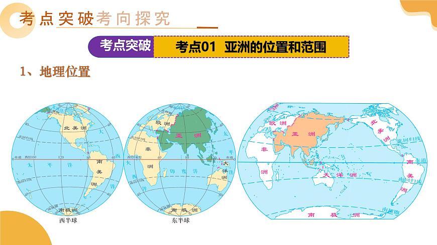 專題07 亞洲、歐洲（課件）2025年中考地理一輪復(fù)習(xí)講練測(cè)（湖南專用）第6頁(yè)