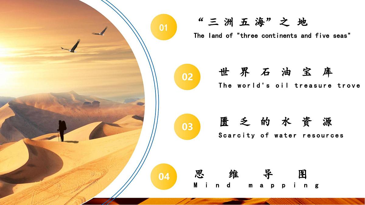 9.1 西亚(课件)第7页