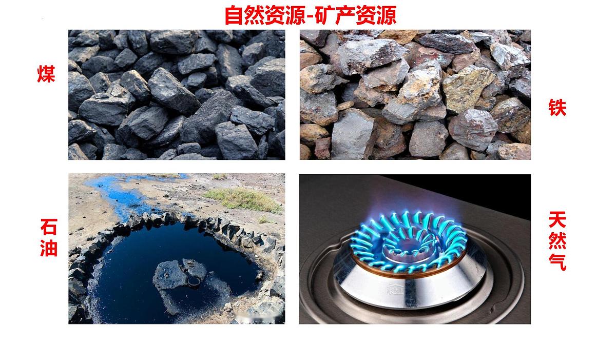8.4 俄罗斯 第二课时 课件 2025学年七年级地理下学期人教版(2024)第2页