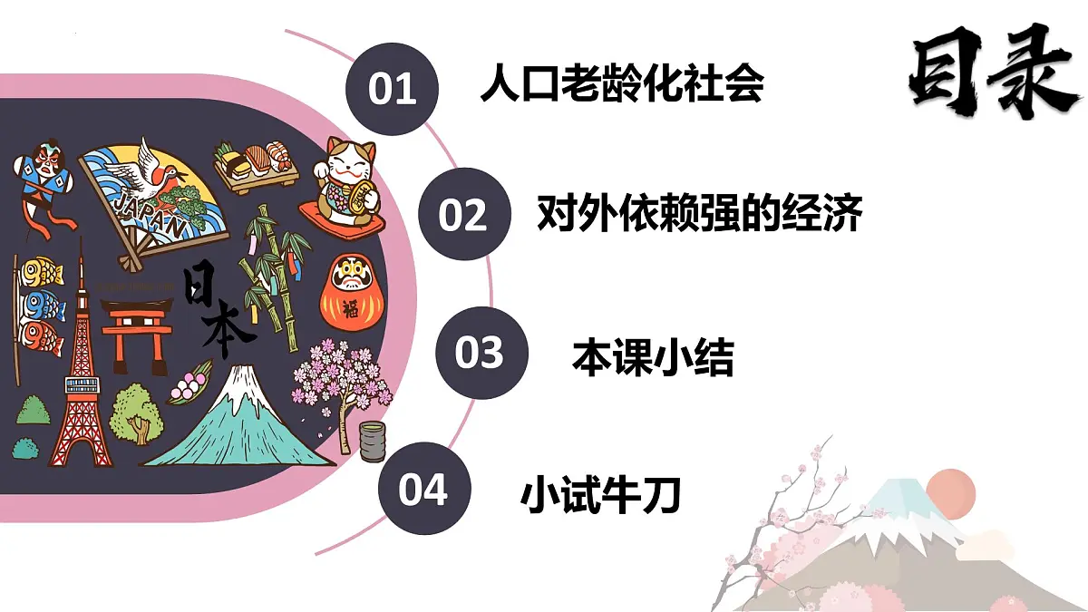 8.1 日本(第2课时)(课件)2025学年七年级地理下册(人教版2024)第5页