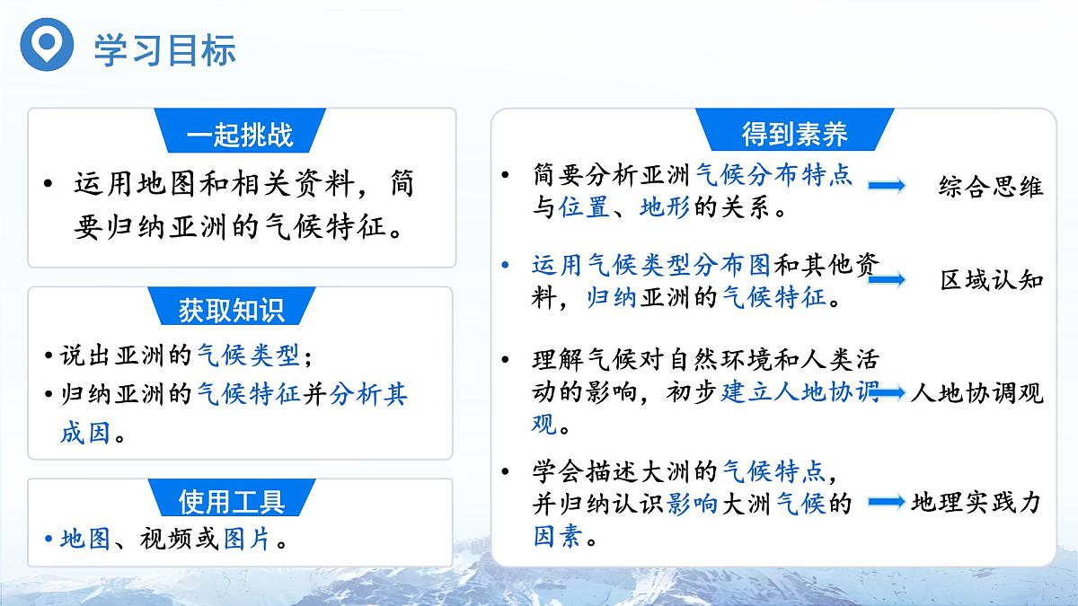 第1节 自然环境(第2课时)课件 地理人教版(2024)七年级下册第2页