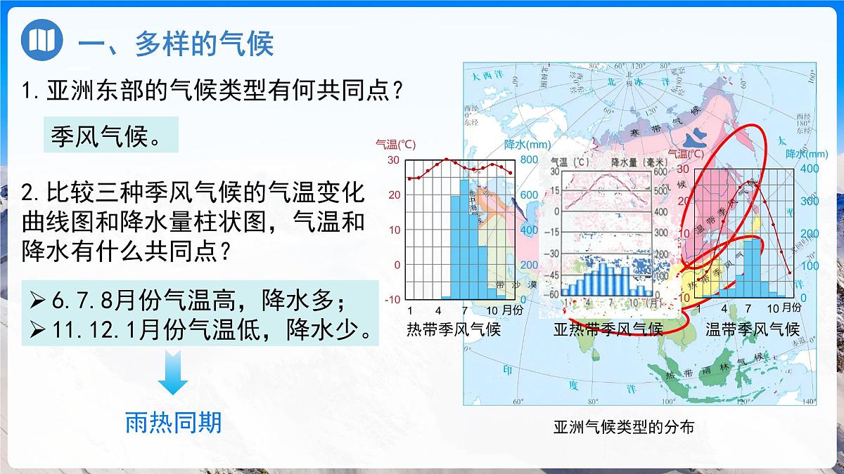 第1节 自然环境(第2课时)课件 地理人教版(2024)七年级下册第8页