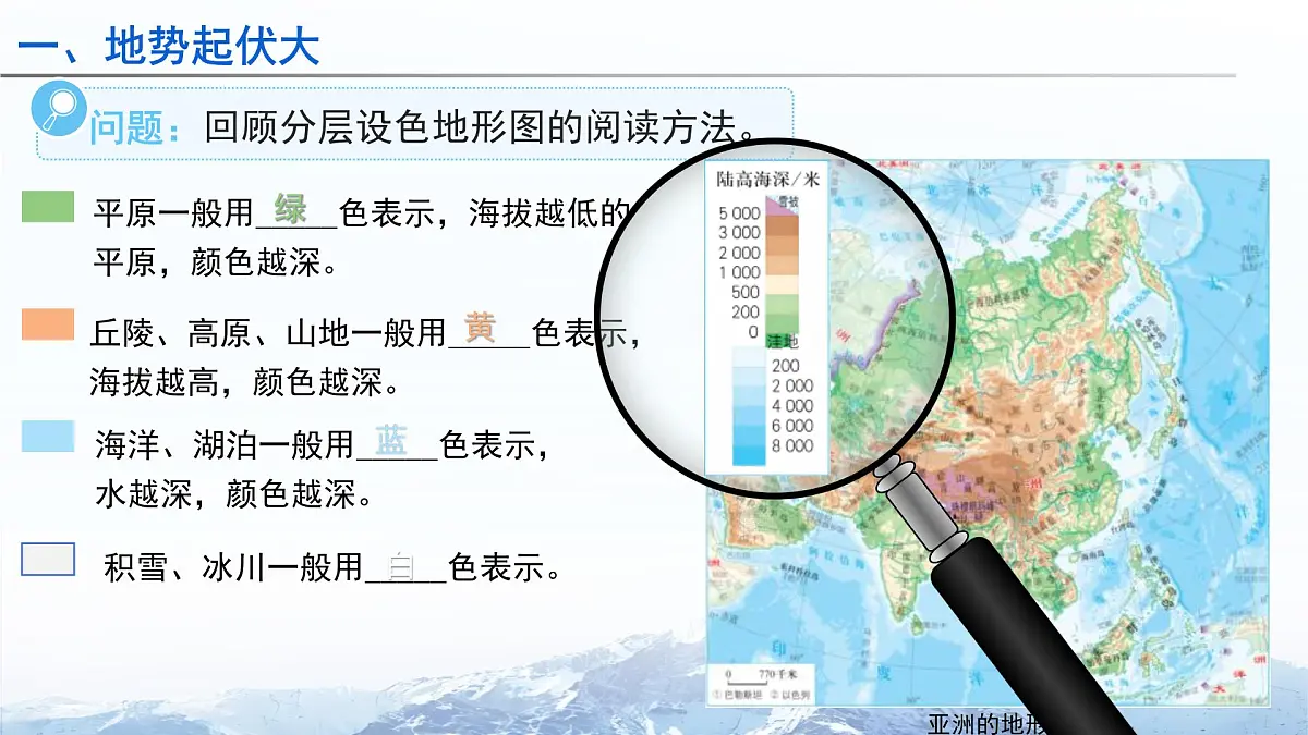第一节 自然环境(第2课时)课件 人教版(2024)地理七年级下册第5页