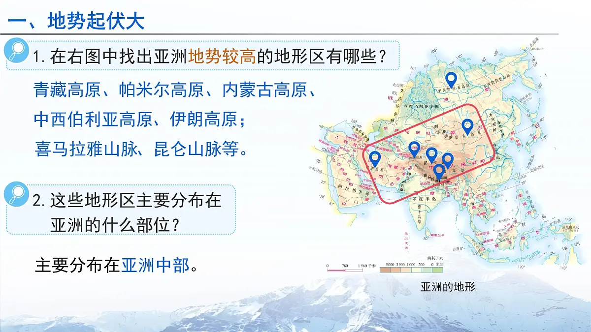 第一节 自然环境(第2课时)课件 人教版(2024)地理七年级下册第6页