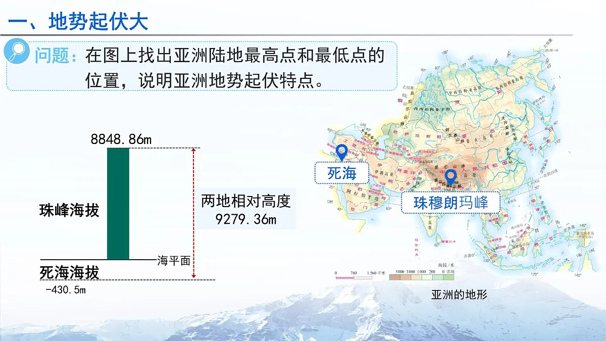 第一节 自然环境(第2课时)课件 人教版(2024)地理七年级下册第8页