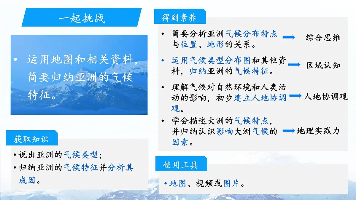 第一节 自然环境(第3课时)课件 人教版(2024)地理七年级下册第2页