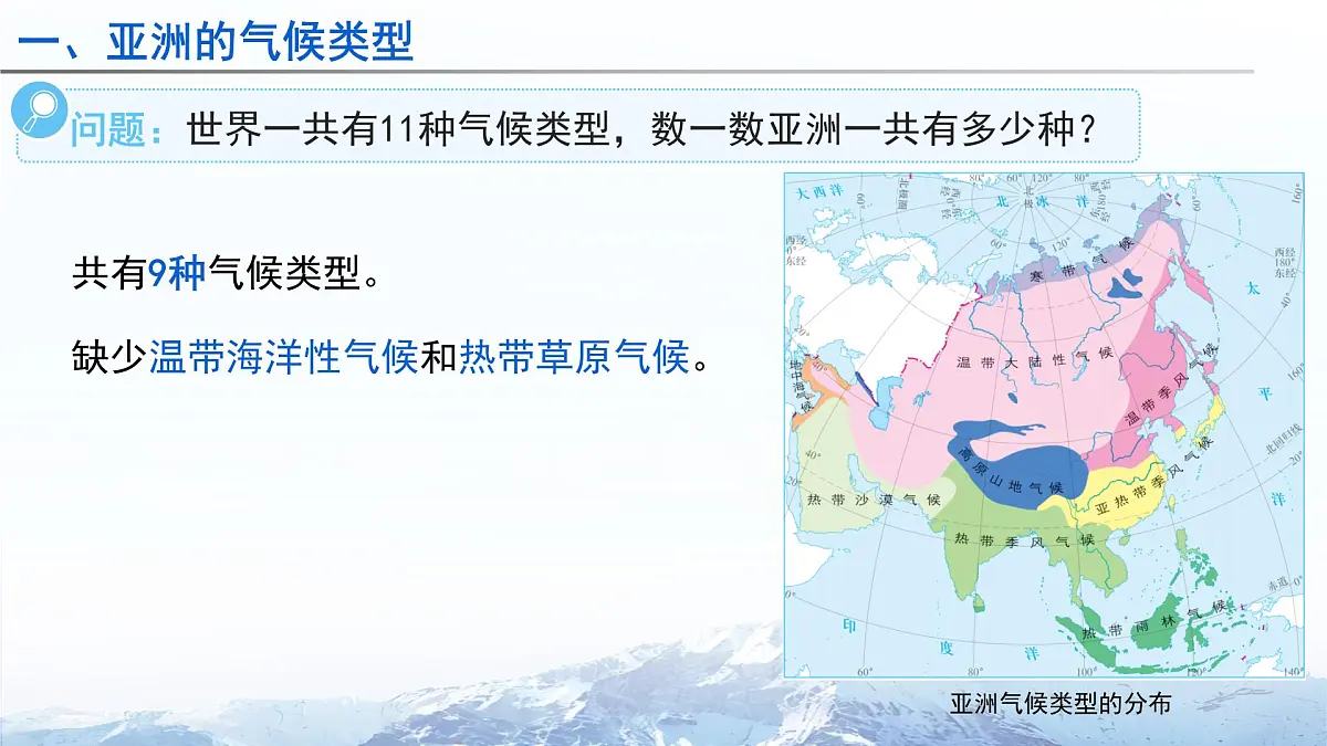 第一节 自然环境(第3课时)课件 人教版(2024)地理七年级下册第5页