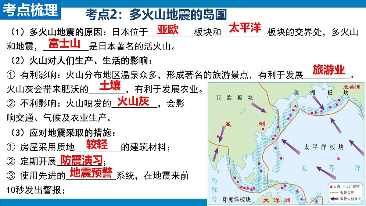 2024-2025学年七年级地理下学期期中第八章+我们邻近的国家和地区复习PPT第7页
