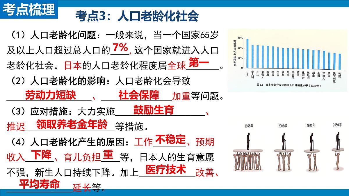 2024-2025学年七年级地理下学期期中第八章+我们邻近的国家和地区复习PPT第8页
