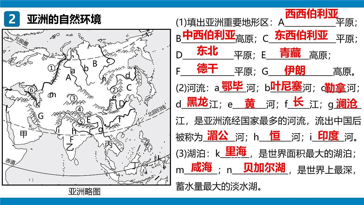 2024-2025学年七年级地理下学期期中期中复习地图突破(七下第7章—第8章)(PPT)第3页