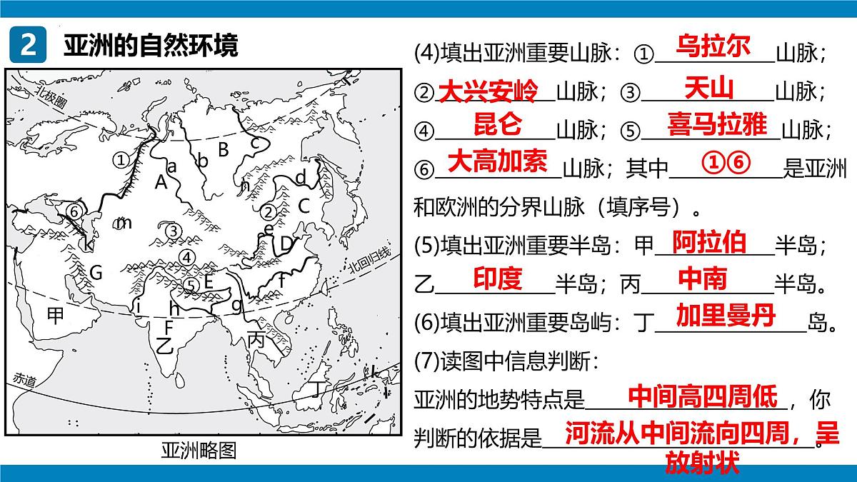 2024-2025学年七年级地理下学期期中期中复习地图突破(七下第7章—第8章)(PPT)第4页
