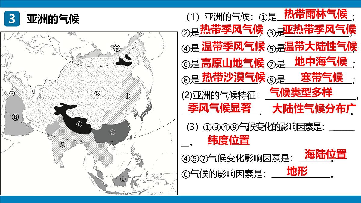 2024-2025学年七年级地理下学期期中期中复习地图突破(七下第7章—第8章)(PPT)第5页