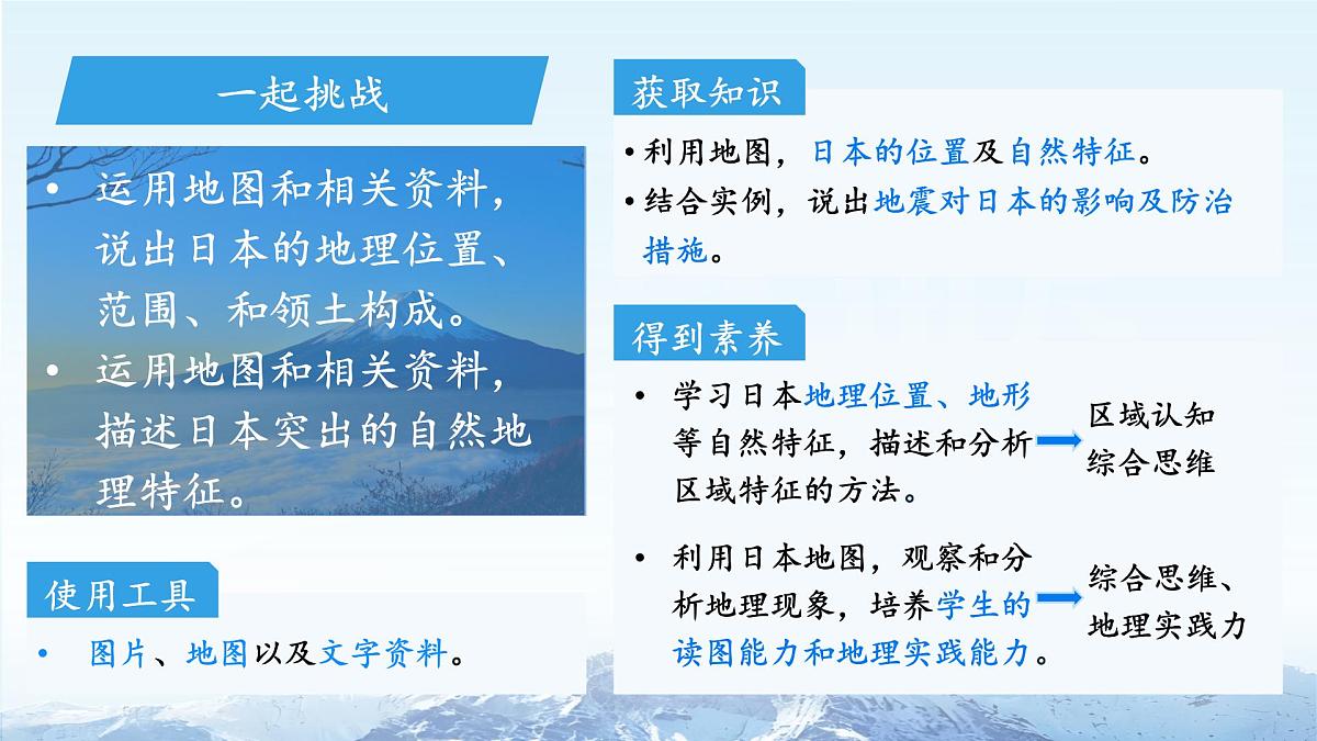 第八章 第一节 日本(第1课时)课件 人教版(2024)地理七年级下册第2页