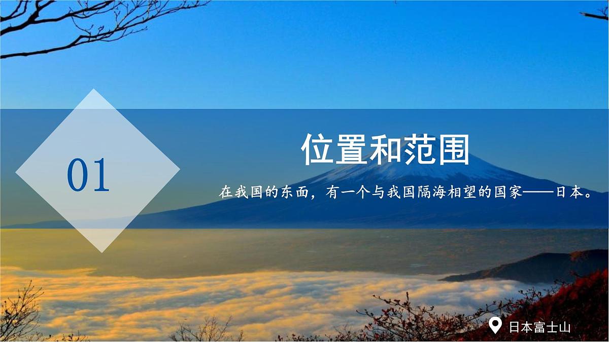 第八章 第一节 日本(第1课时)课件 人教版(2024)地理七年级下册第5页