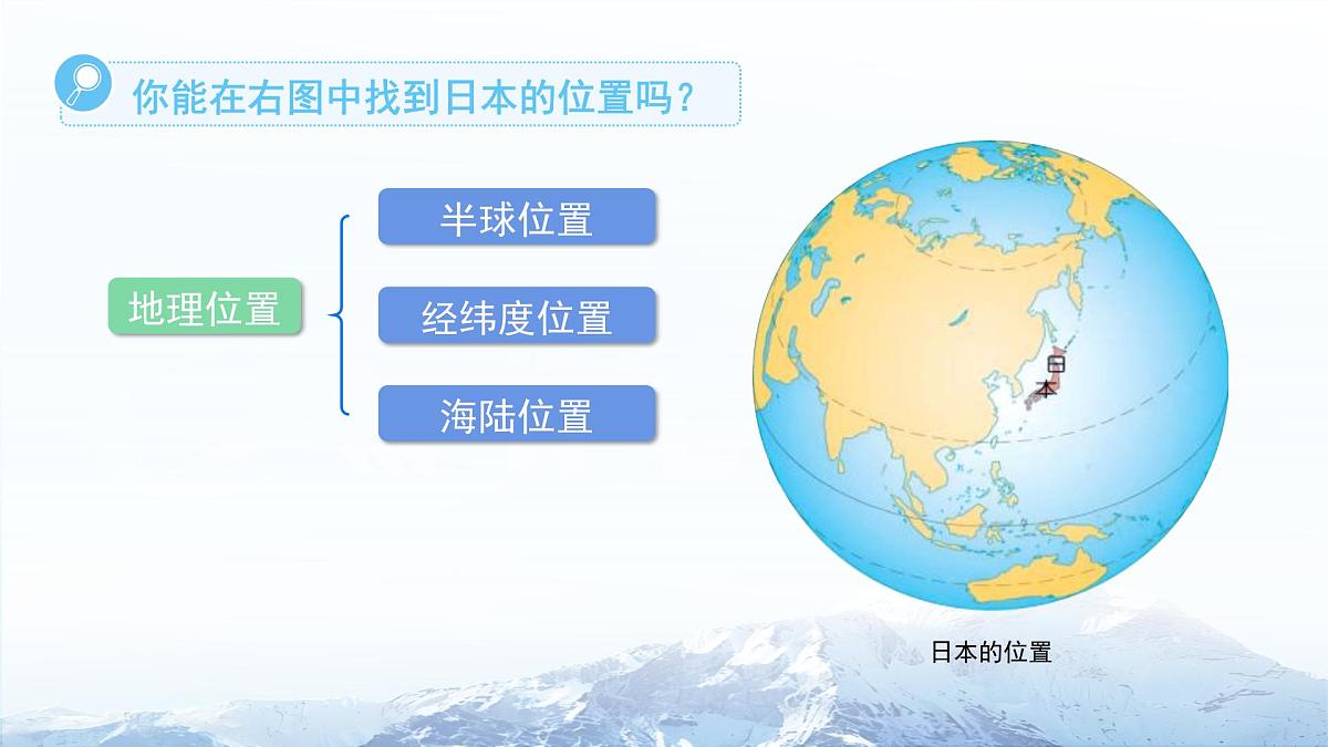 第八章 第一节 日本(第1课时)课件 人教版(2024)地理七年级下册第6页