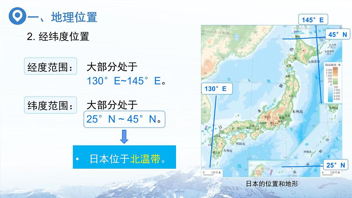 第八章 第一节 日本(第1课时)课件 人教版(2024)地理七年级下册第8页