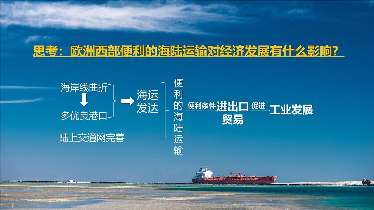 7.3 欧洲西部(第1课时)(优质课件)2025学年七年级地理下册(中图版北京2024)第3页