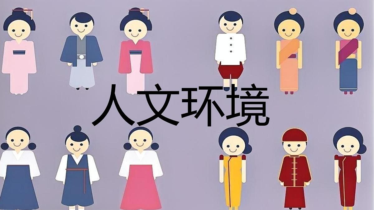 7.2 人文环境 课件 2025学年人教版地理七年级下册第1页